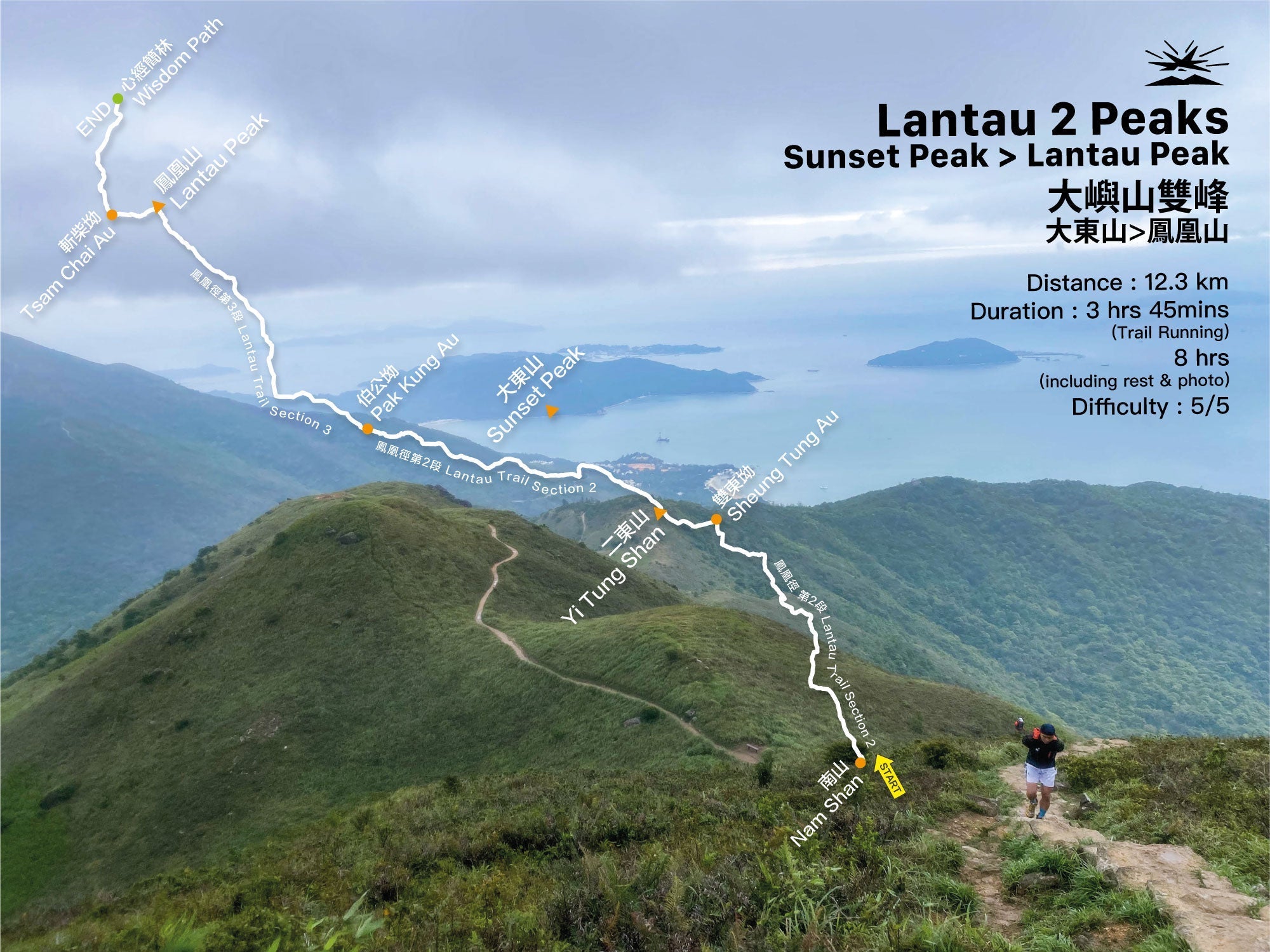 Lantau 2 Peaks - Sunset Peak to Lantau Peak