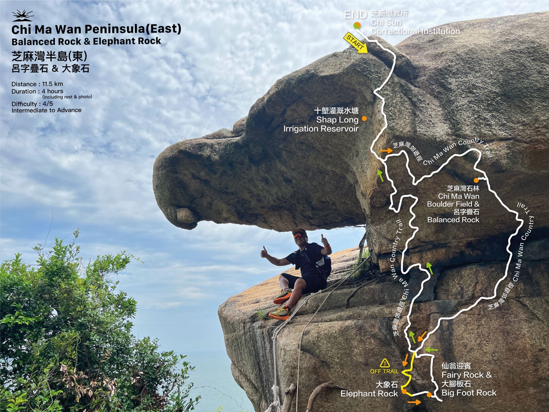 Chi Ma Wan Peninsula (East) | Balanced Rock & Elephant Rock