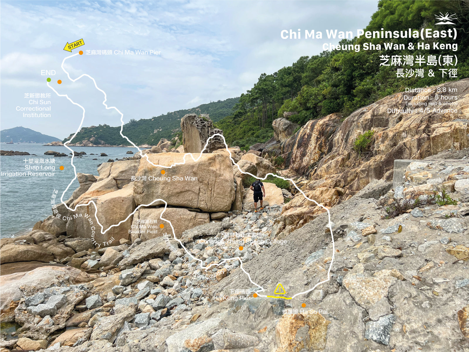 Chi Ma Wan Peninsula (East) | Cheung Sha Wan & Ha Keng