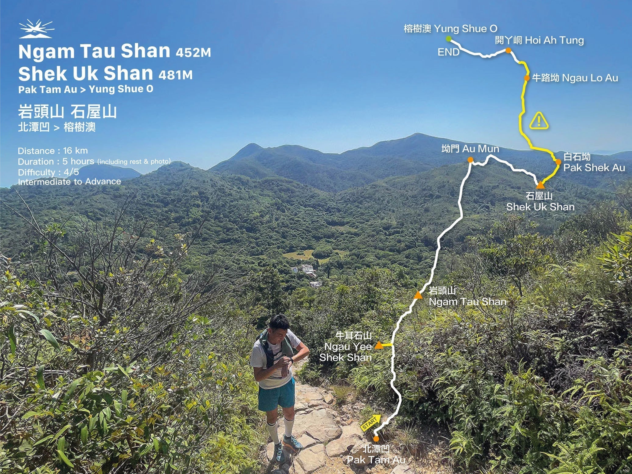Ngam Tau Shan(456M) Shek Uk Shan(452) | Pak Tam Au to Yung Shue O