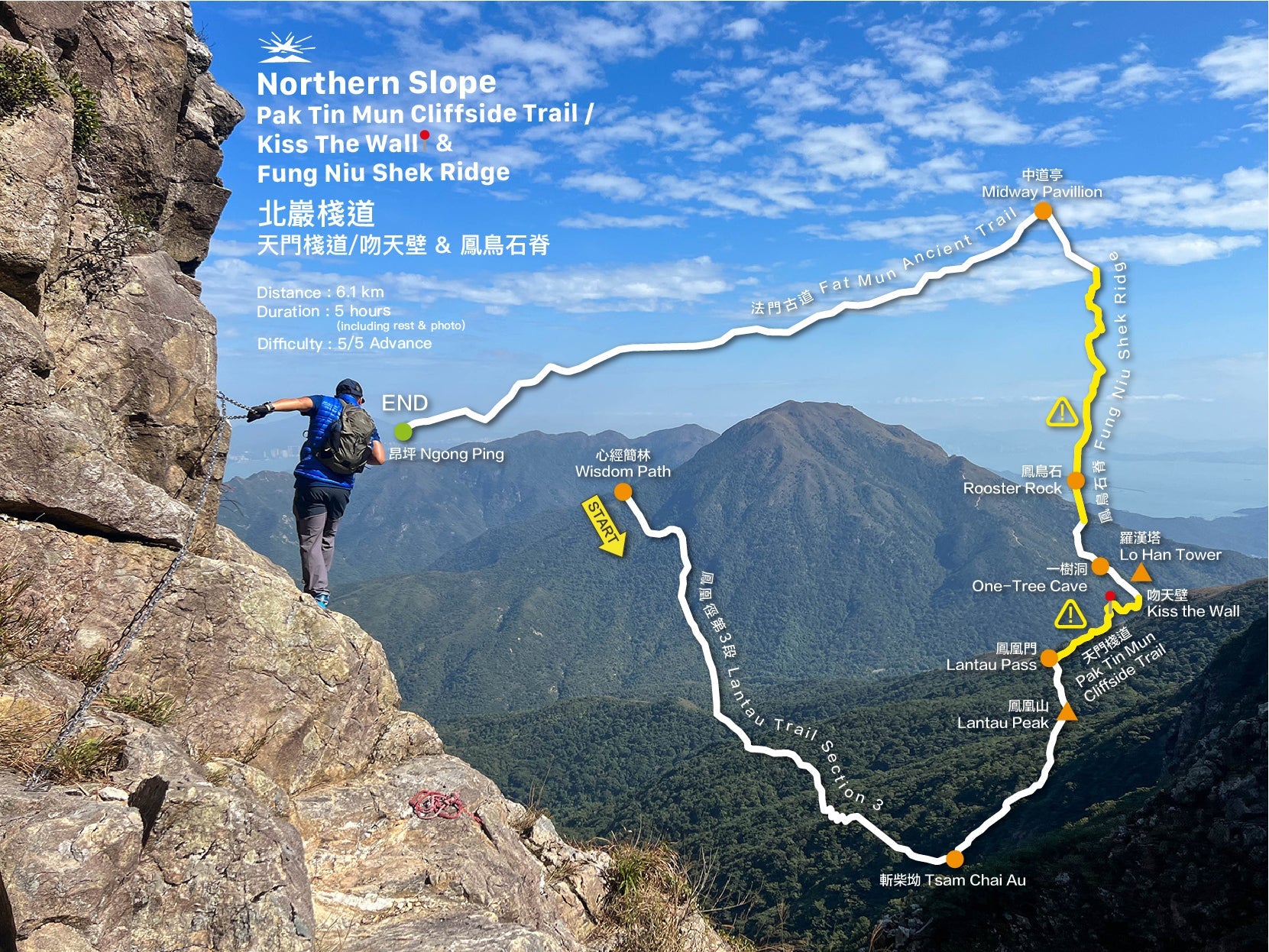 Northern Slope | Pak Tin Mun Cliffside Trail / Kiss the Wall & Fung Niu Shek Ridge