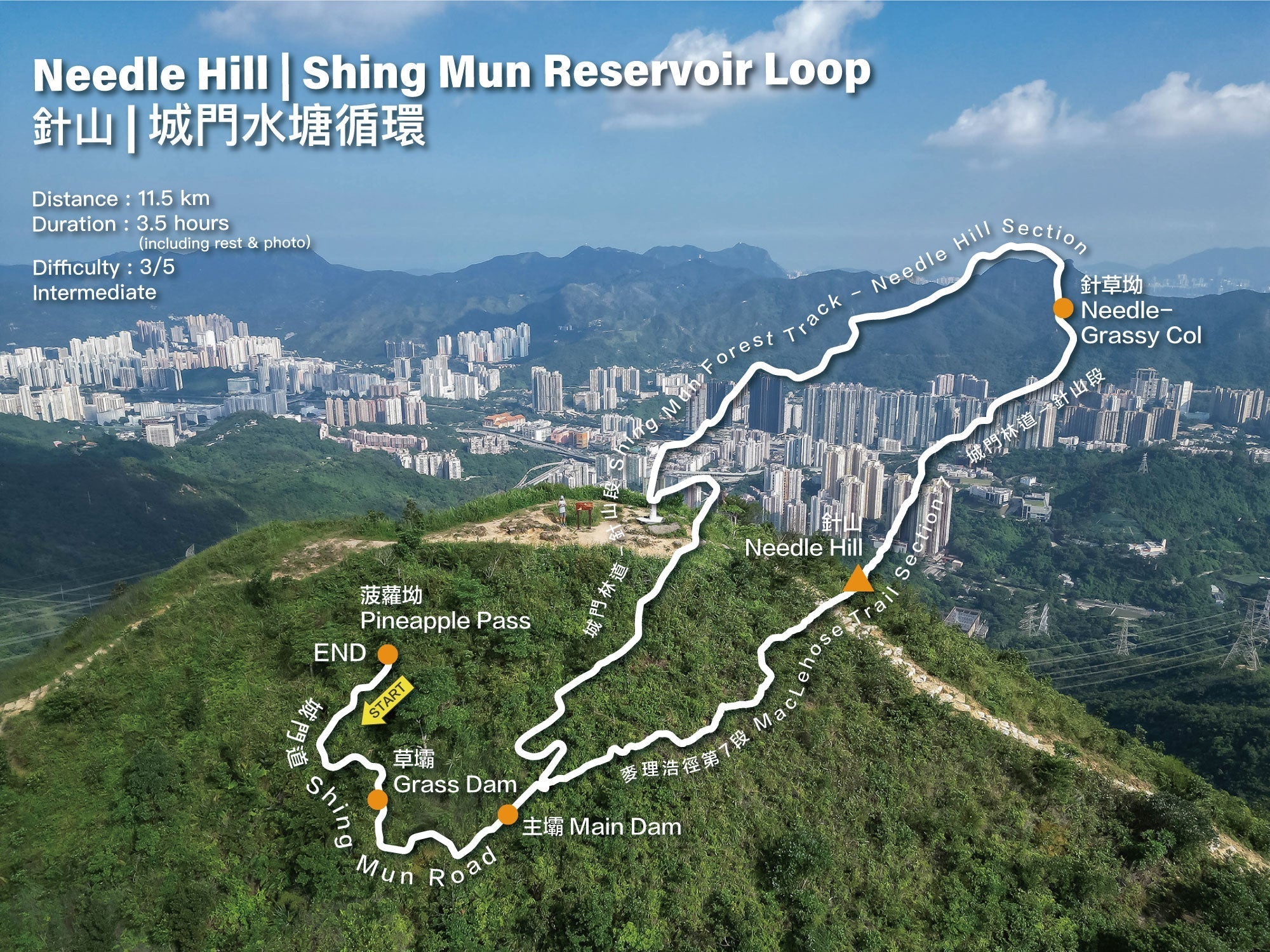 Needle Hill | Shing Mun Reservoir Loop