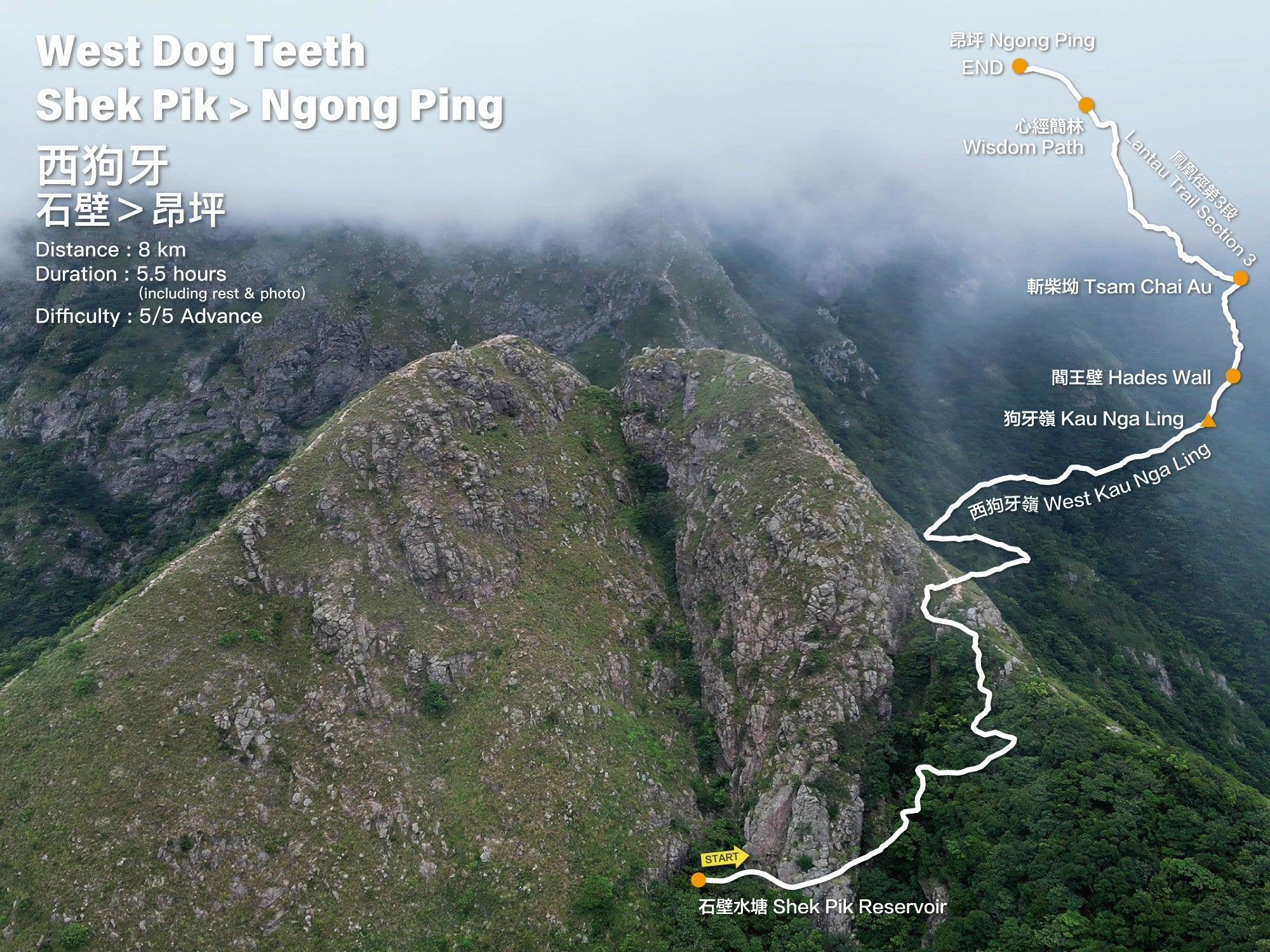 West Dog Teeth | Shek Pik to Ngong Ping | Fall 2025
