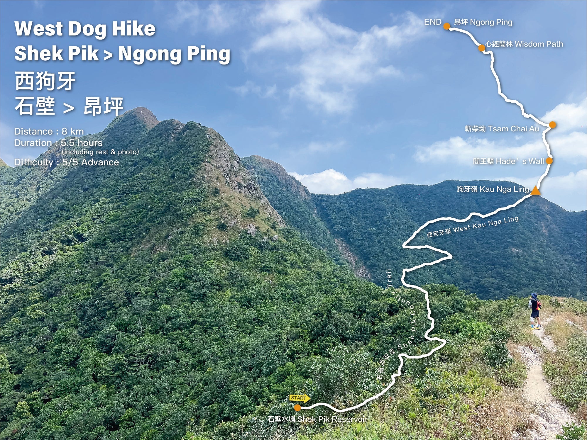 West Dog Teeth | Shek Pik to Ngong Ping