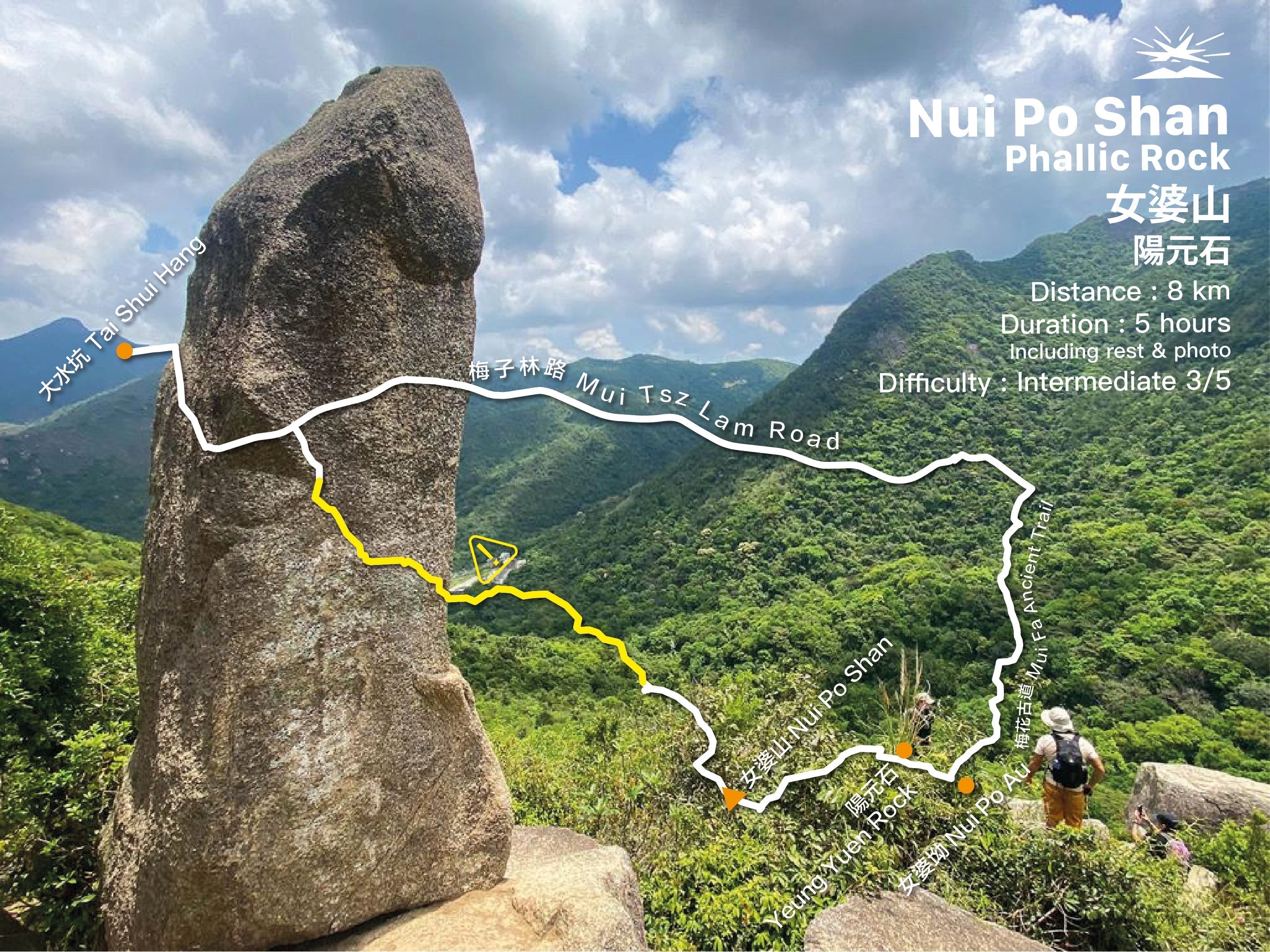 Nui Po Shan - Phallic Rock