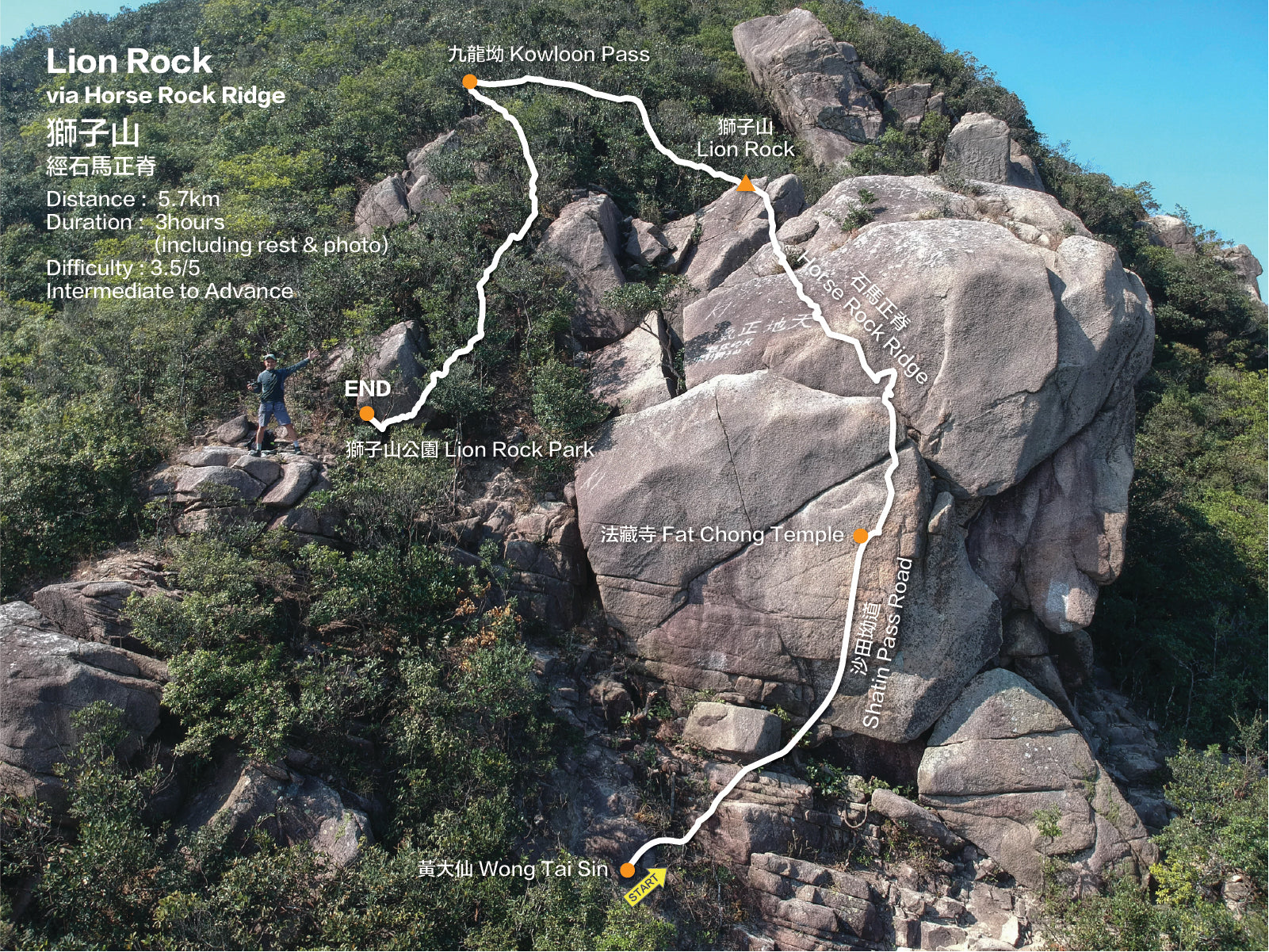 Lion Rock via Horse Rock Ridge