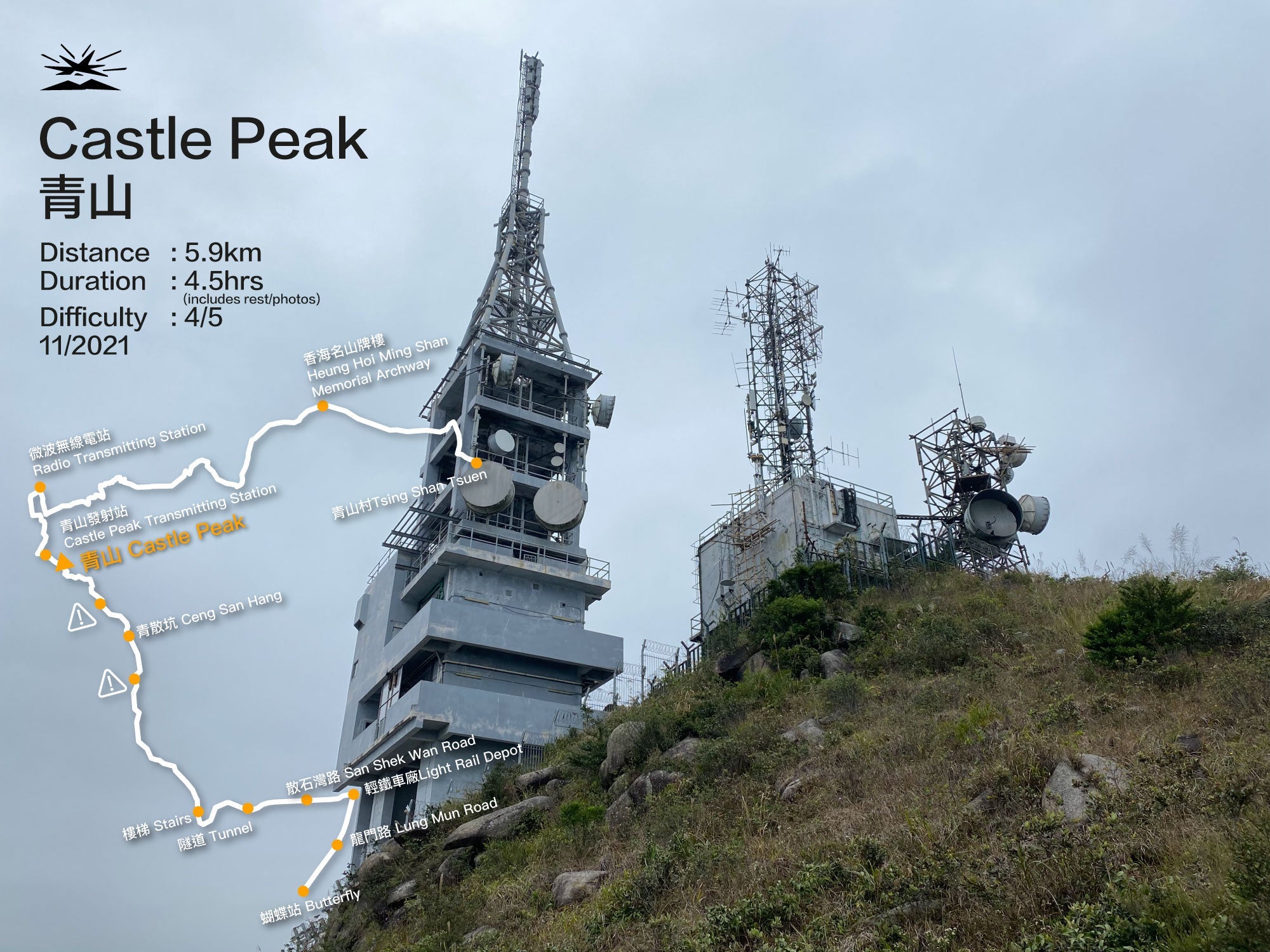 Castle Peak 583M