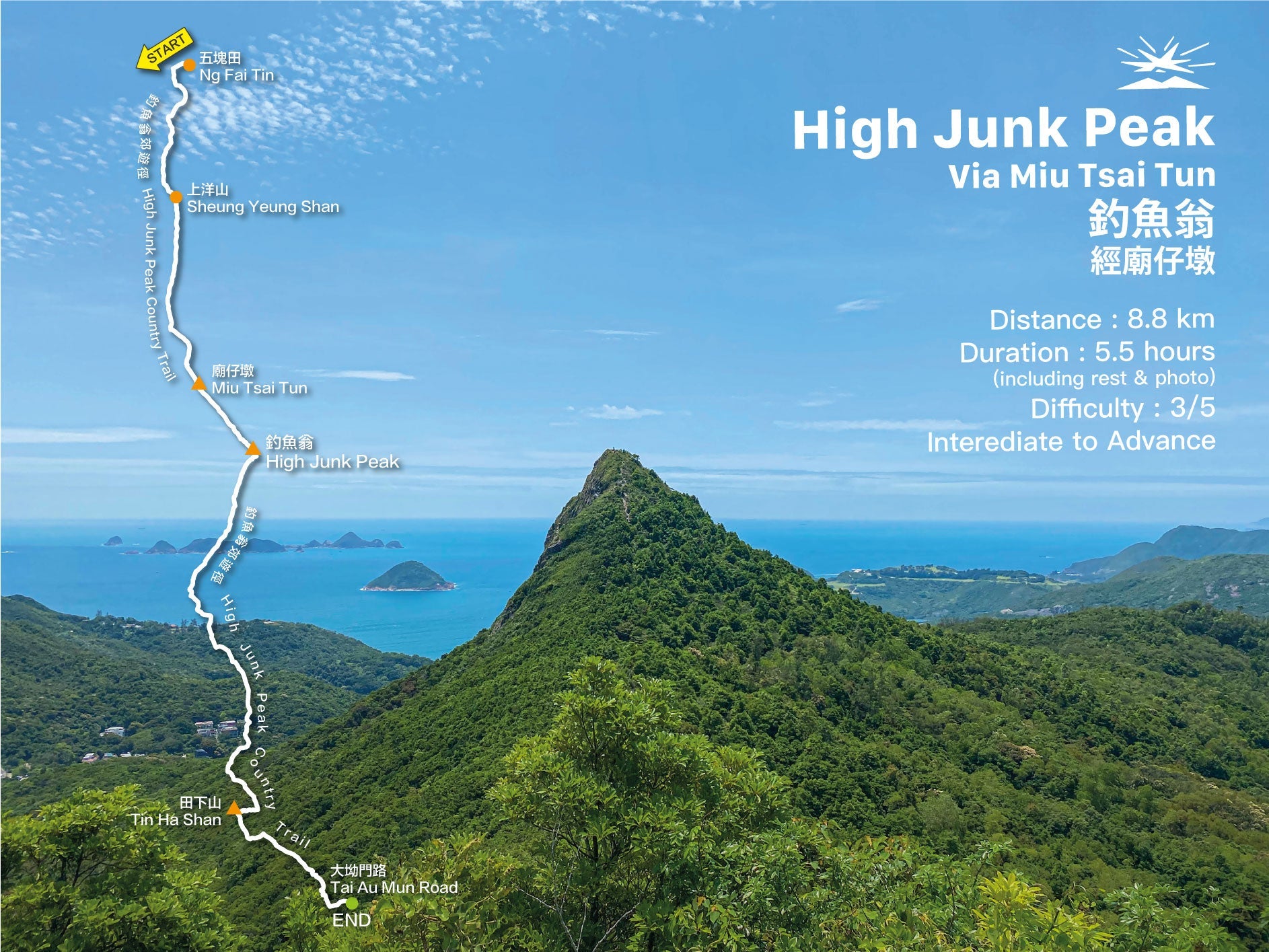 High Junk Peak via Miu Tsai Tun