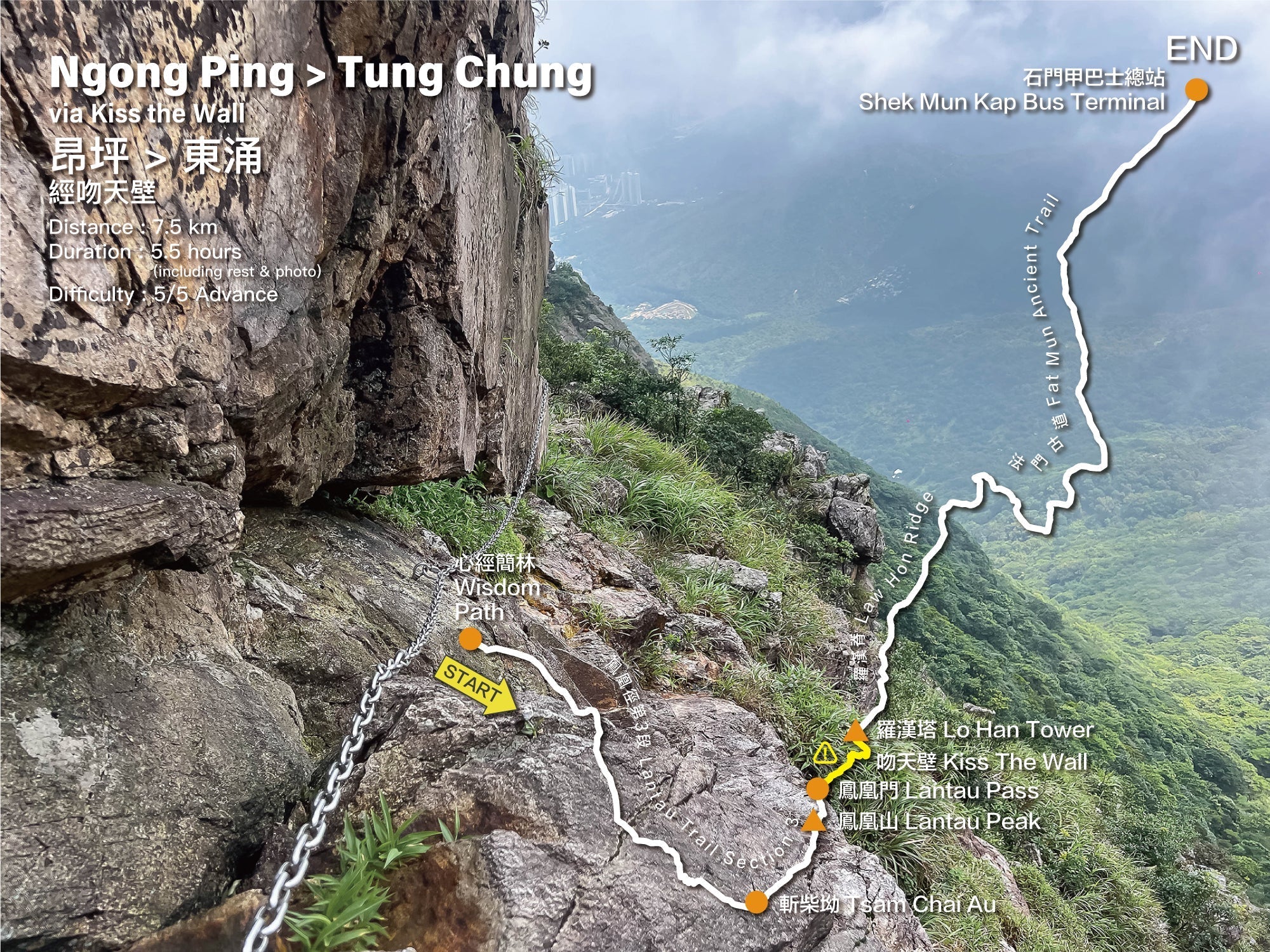 Ngong Ping to Tung Chung  via Kiss the Wall