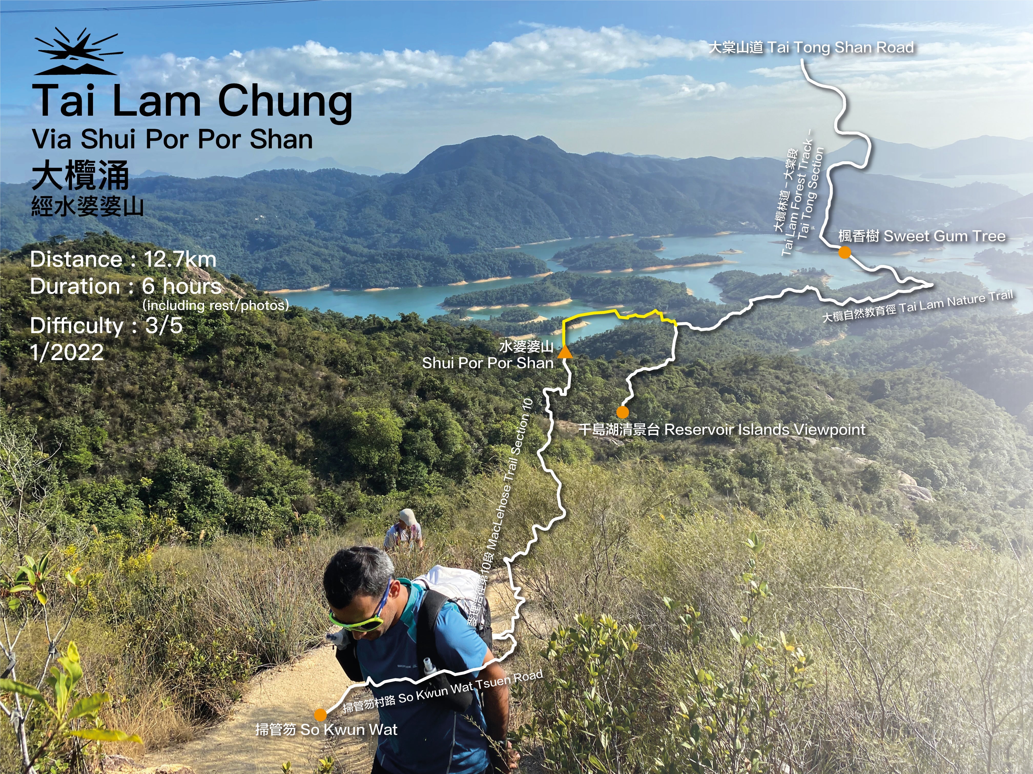 Tai Lam Chung Reservoir via Shui Por Por Shan