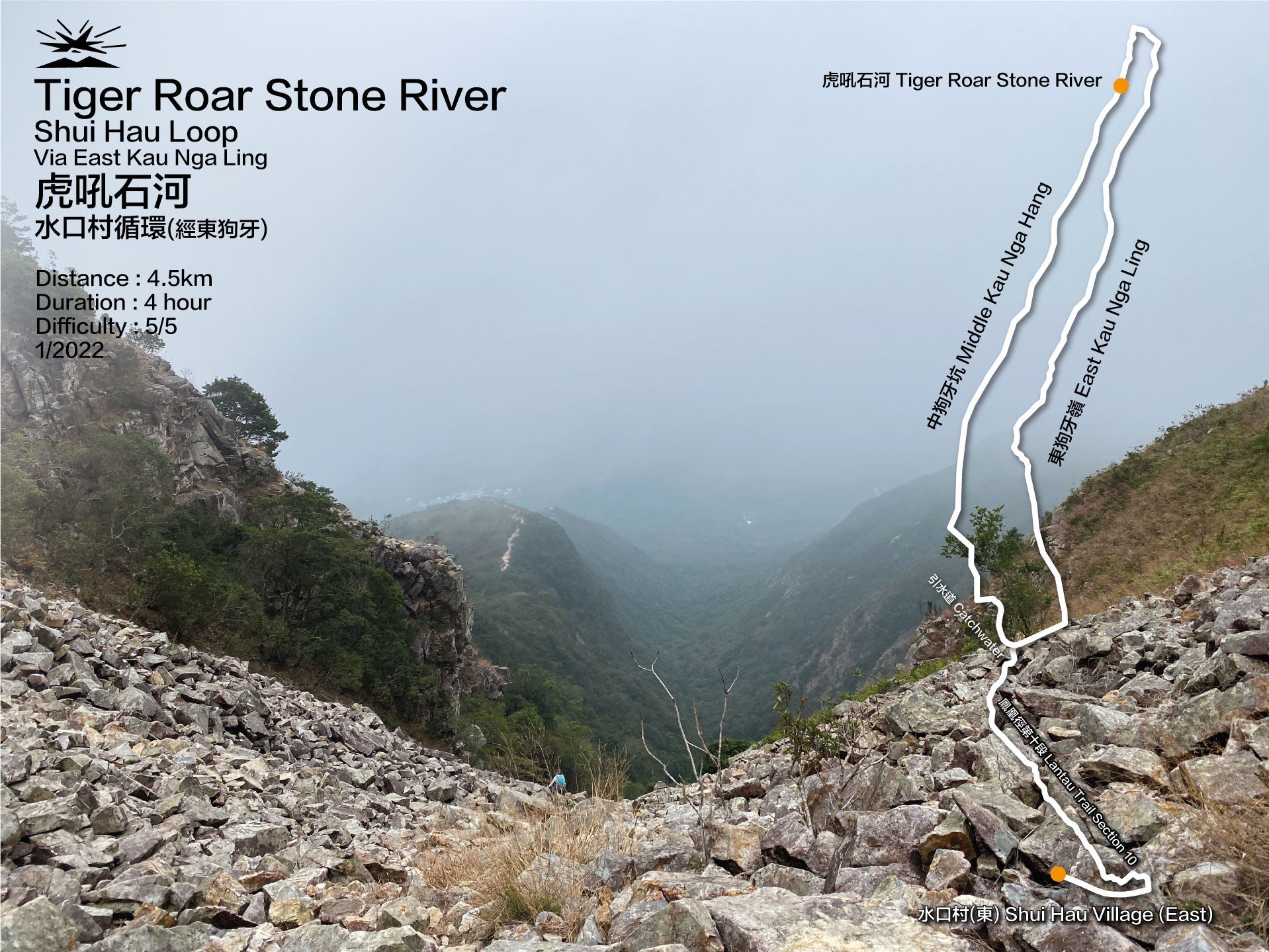Tiger Roar Stone River | Shui Hau Loop via East Kau Nga Ling