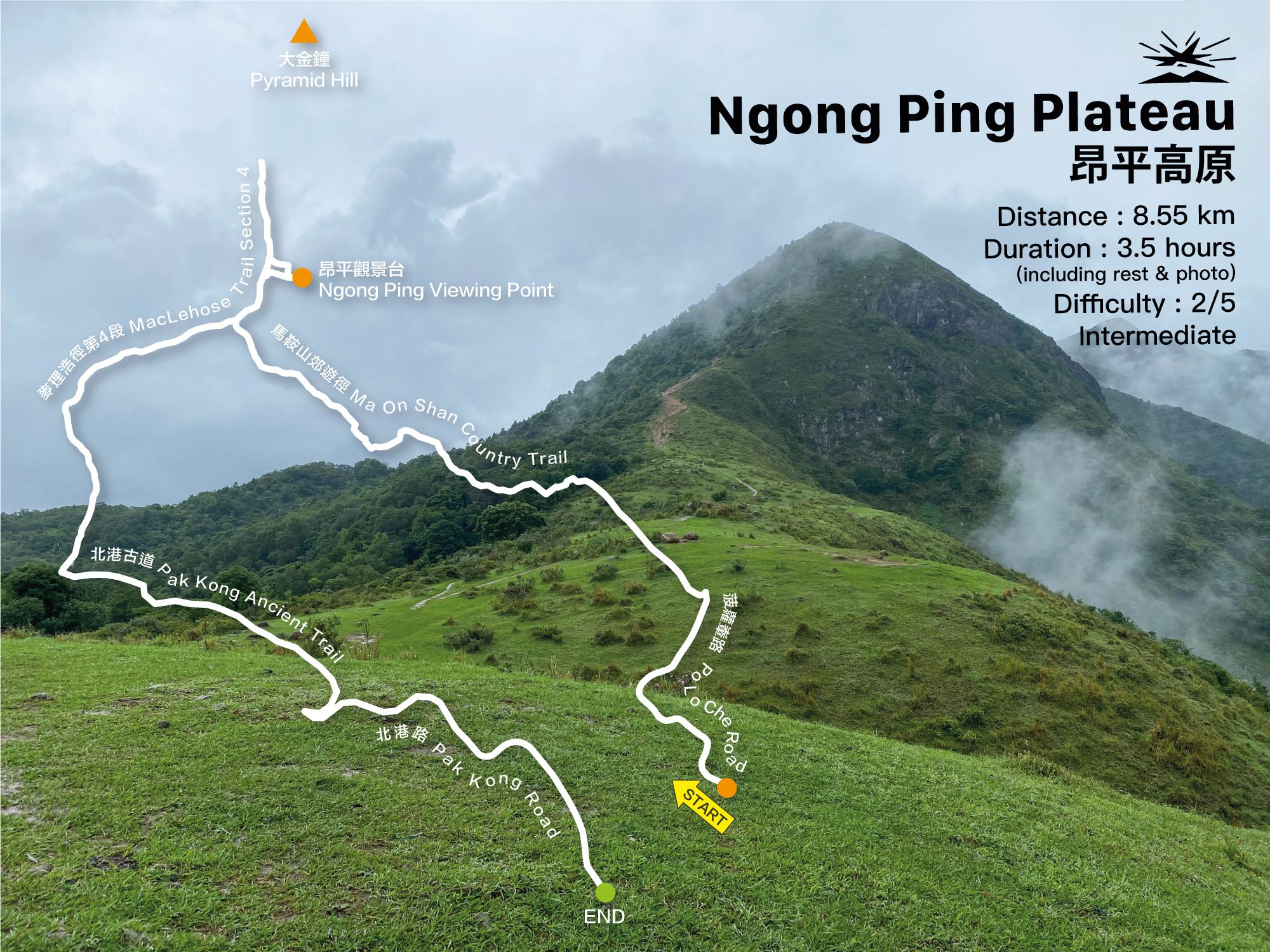 Ngong Ping Plateau