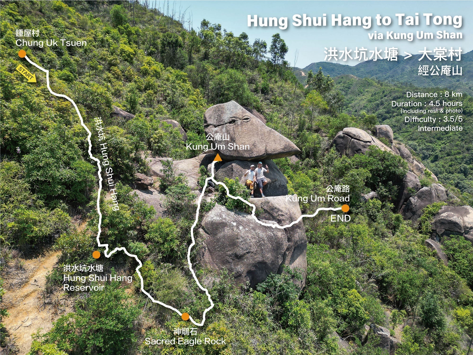 Hung Shui Hang to Tai Tong | via Kung Um Shan