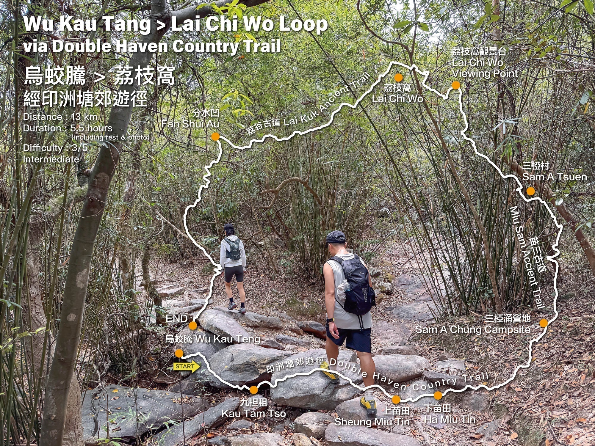 Wu Kau Tang to Lai Chi Wo Loop via Double Haven Country Trail