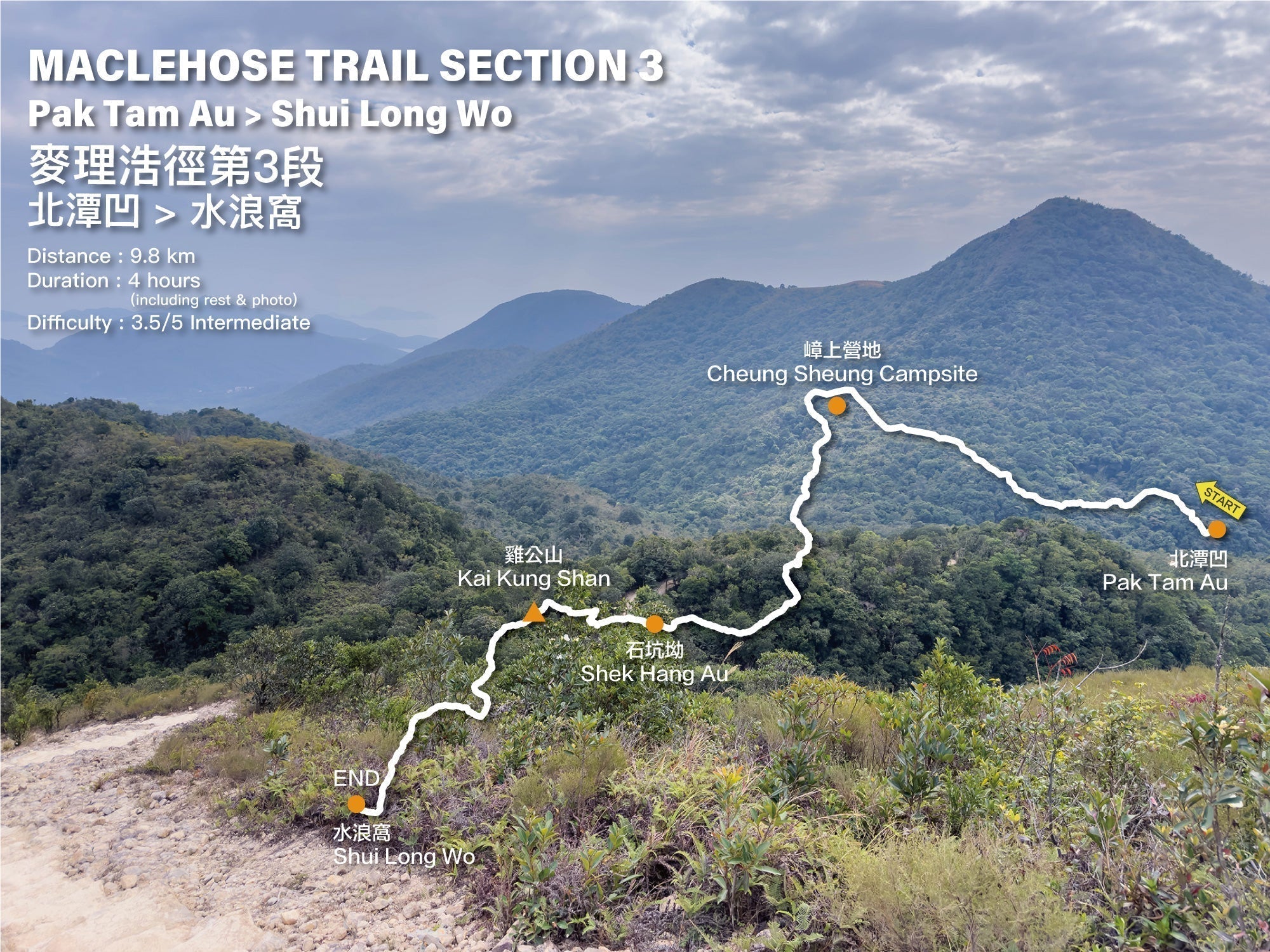 Maclechose Trail Section 3 | Pak Tam Au to Shui Long Wo