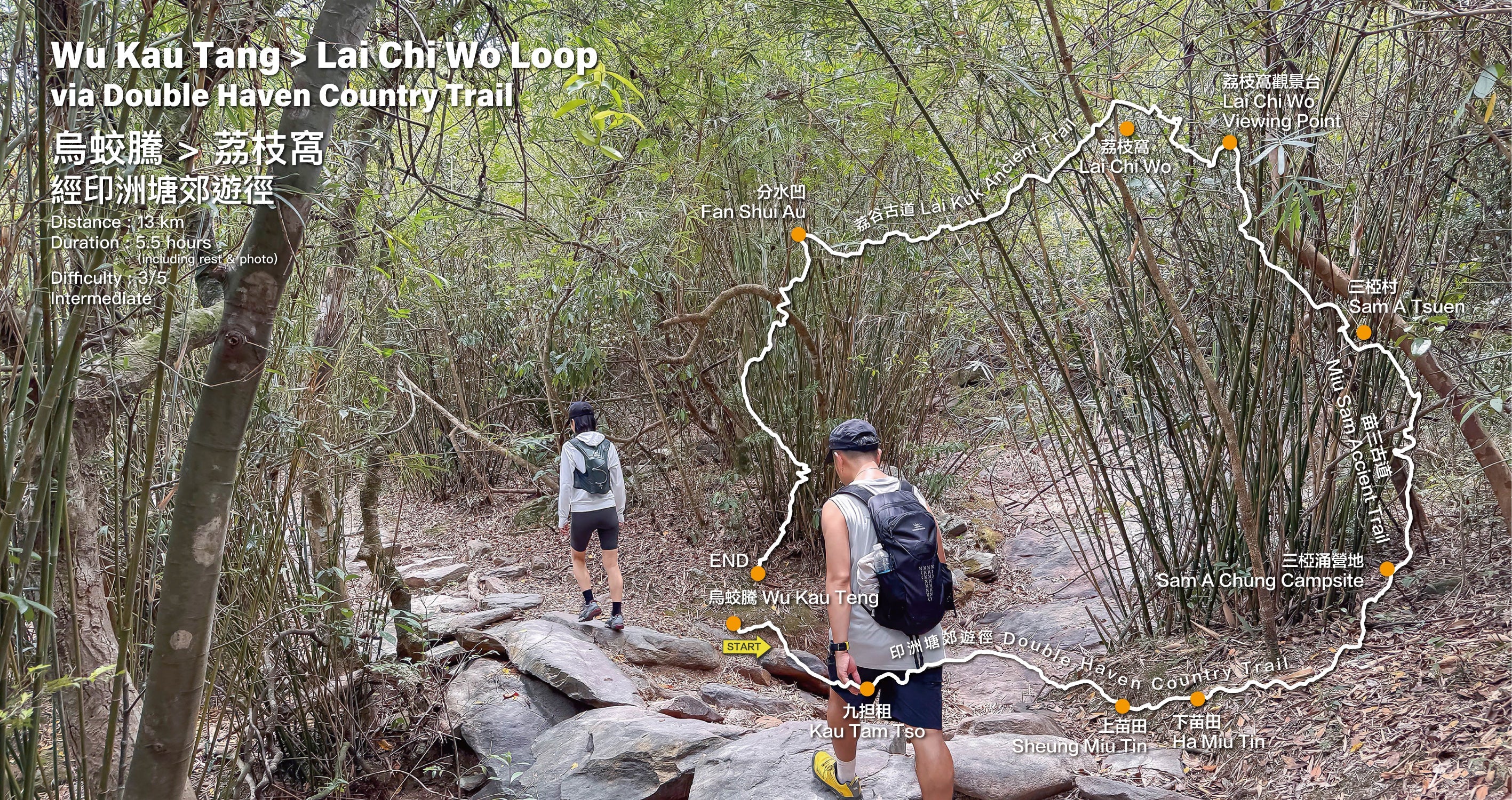 Wu Kau Tang to Lai Chi Wo Loop via Double Haven Country Trail