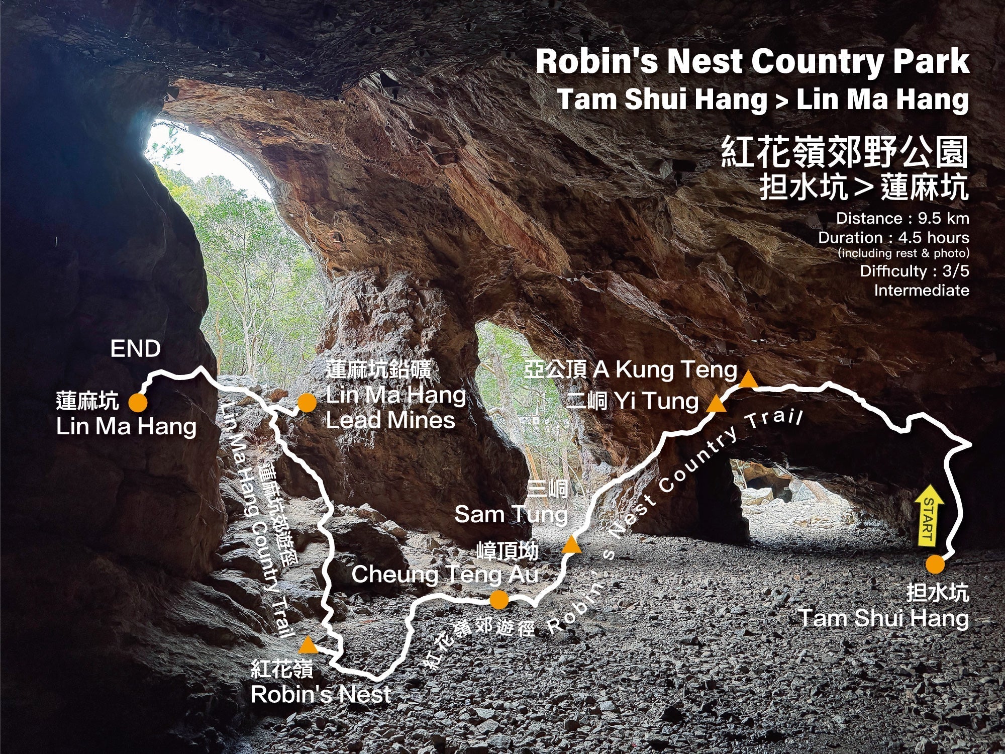 Sha Tau Kok to Lin Ma Hang via Robin's Nest Country Trail and Lin Ma Hang Country Trail