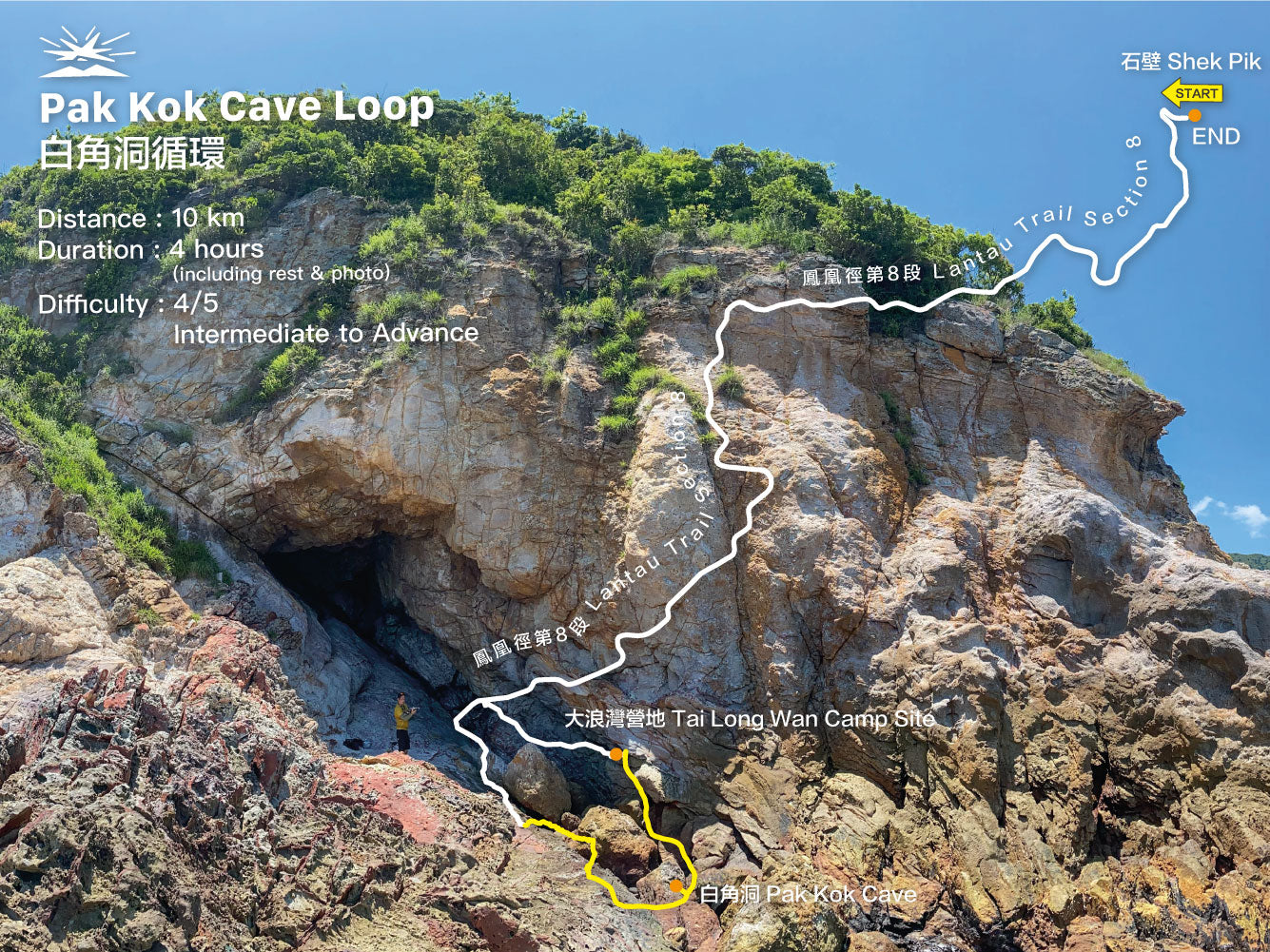 Pak Kok Cave Loop