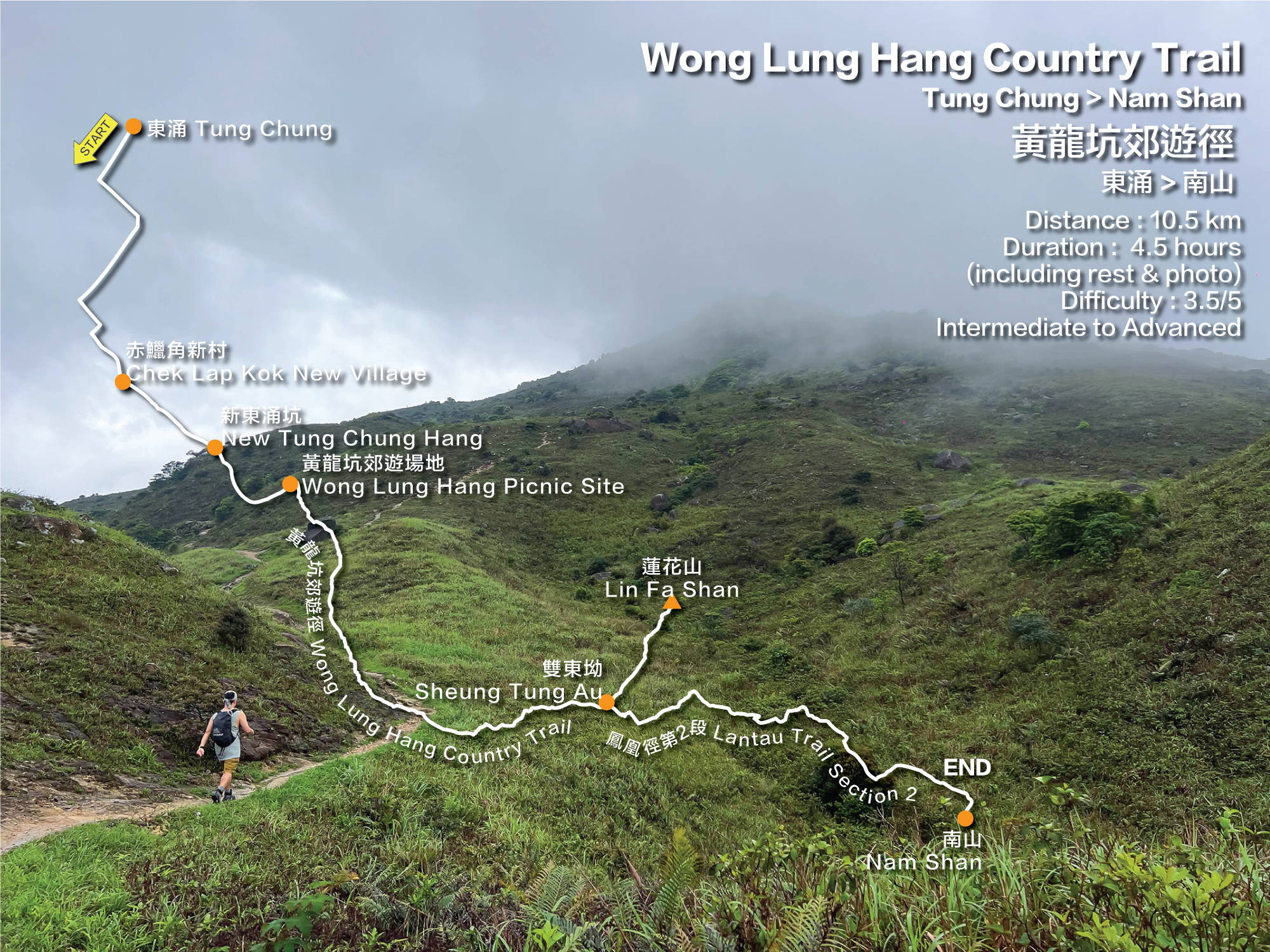 Wong Lung Hang Country Trail | Tung Chung to Nam Shan