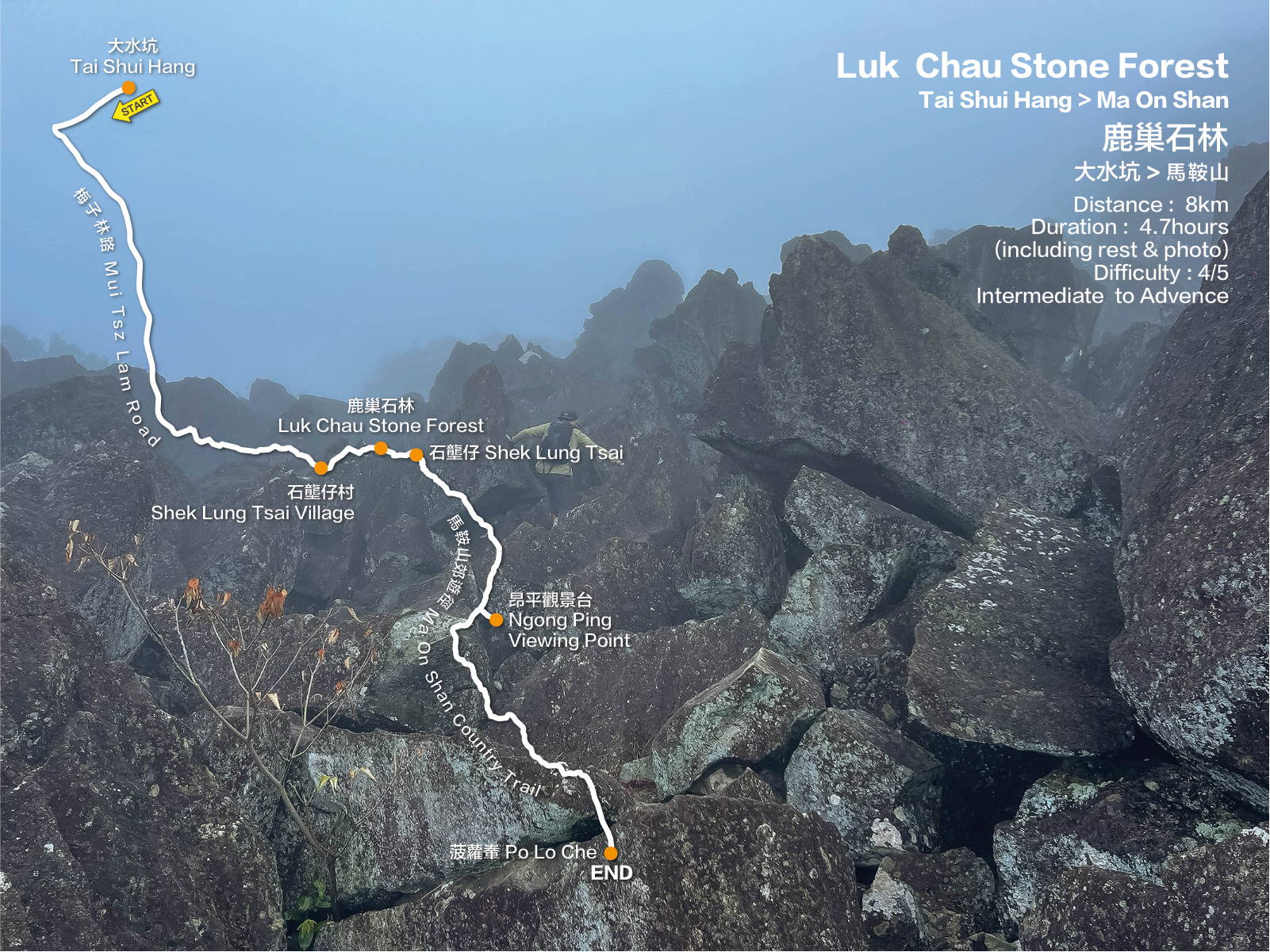 Luk Chau Stone Forest | Ma On Shan to Sai Kung
